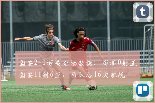 国安2-0海港全场数据：海港0射正国安11射6正，两队各16次犯规